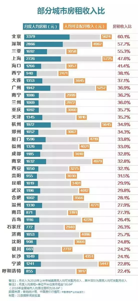 长沙多少人口_你是不是正宗的长沙人,这份试卷就能证明,只有1 的人能得满分(3)