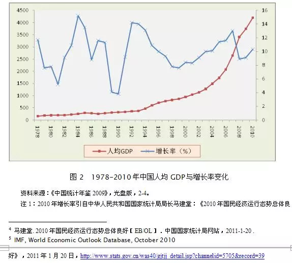 亚庇经济总量_亚庇萤火虫(2)