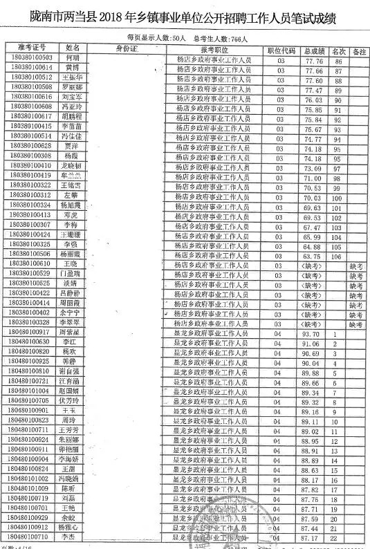 秦乡人口2021_人口老龄化图片(2)