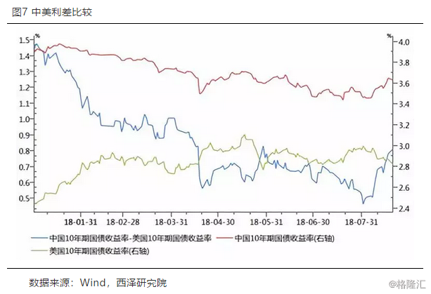 中美经济总量对比2020经济数据_中美gdp总量对比2020