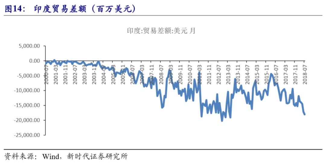 外债占gdp_外债未清一事无成(2)