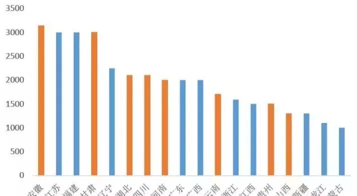 中国人口影响房地产_中国人口图片(3)