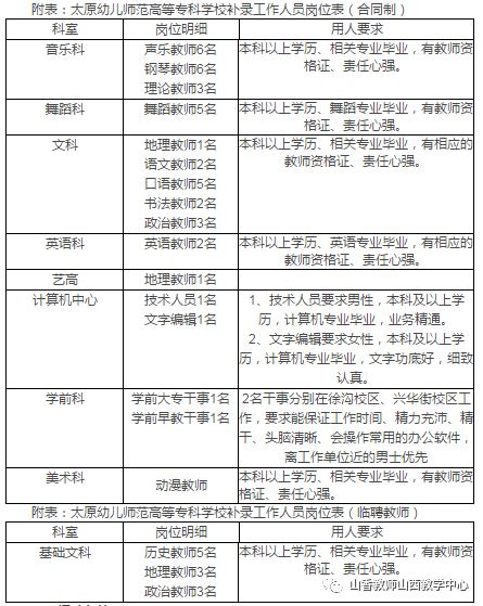 学工招聘_学工助理团招新海报CDR素材免费下载 红动网(4)