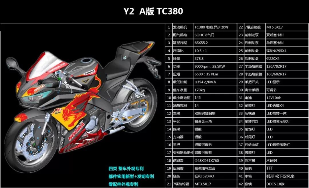 诺马刀锋400跑车上市日清卡钳宗申发动机铝合金摇臂的跑车