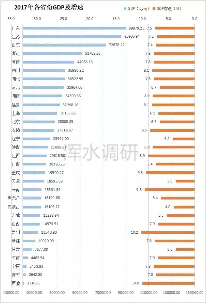 gdp安徽河北_玖玖城 来了来了,TA真的来了(3)