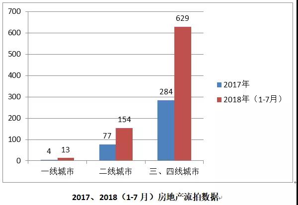 长沙雨花区同升街道人口数量_长沙雨花区比亚迪图片(2)