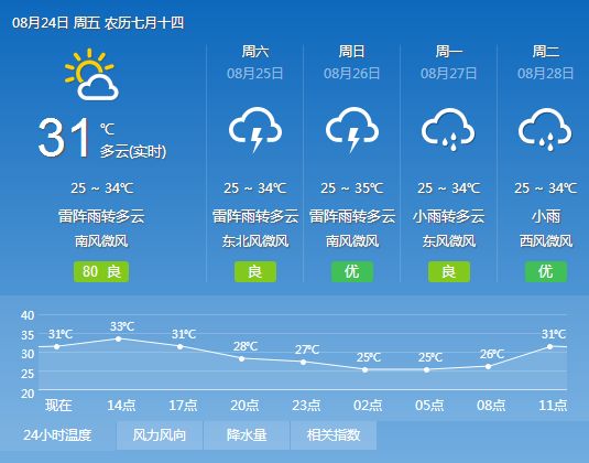 广西壮族人口比例_大甩卖 –