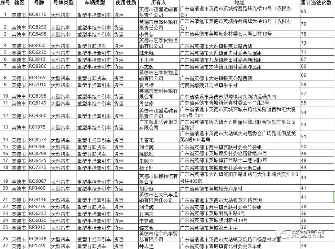 英德的人口特点_英德人口普查获奖照片