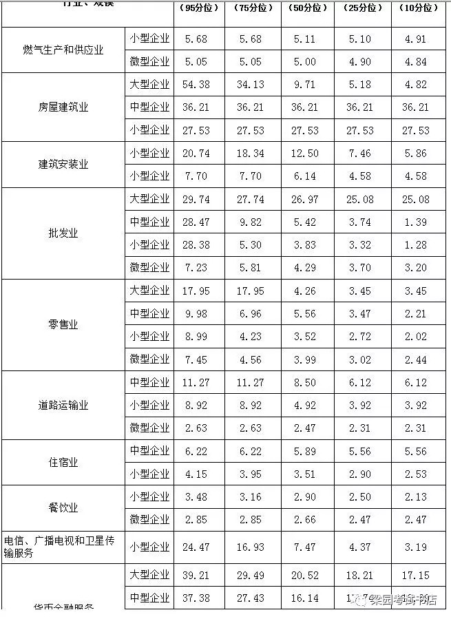 许昌市人口多少_许昌市各区县 禹州市人口最多面积最大GDP第一,魏都区GDP最少(2)