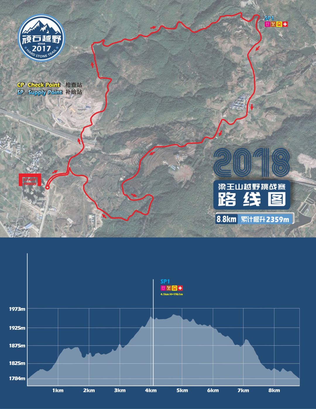 云南越野跑者的天堂altra2018梁王山越野赛