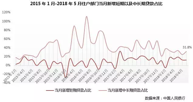 河北邯郸人口比例_河北邯郸(2)