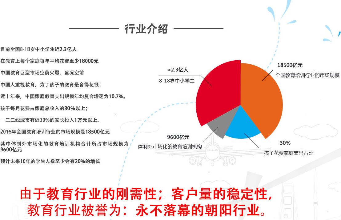 生源人口_碧生源海报