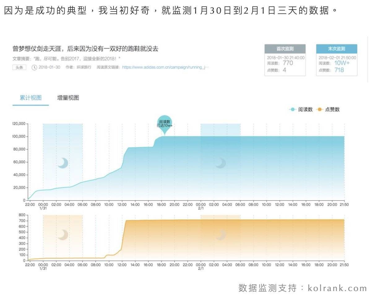 騙人要趁早？扒一扒福布斯中國30歲以下「摻水」精英榜 科技 第23張