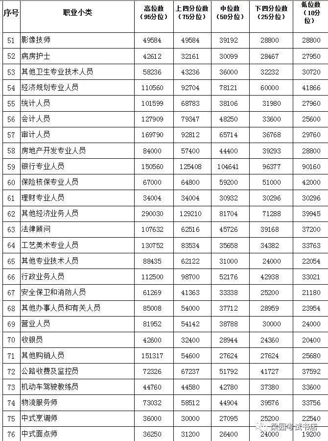 许昌市人口多少_许昌市各区县 禹州市人口最多面积最大GDP第一,魏都区GDP最少(2)