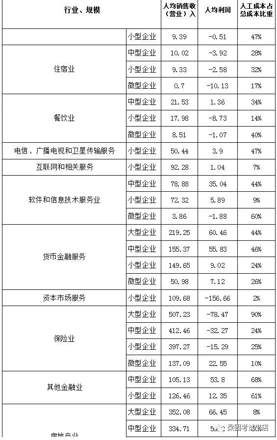 许昌市人口多少_许昌市各区县 禹州市人口最多面积最大GDP第一,魏都区GDP最少(3)