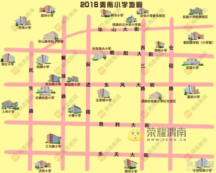 这是渭南小学分布的地图