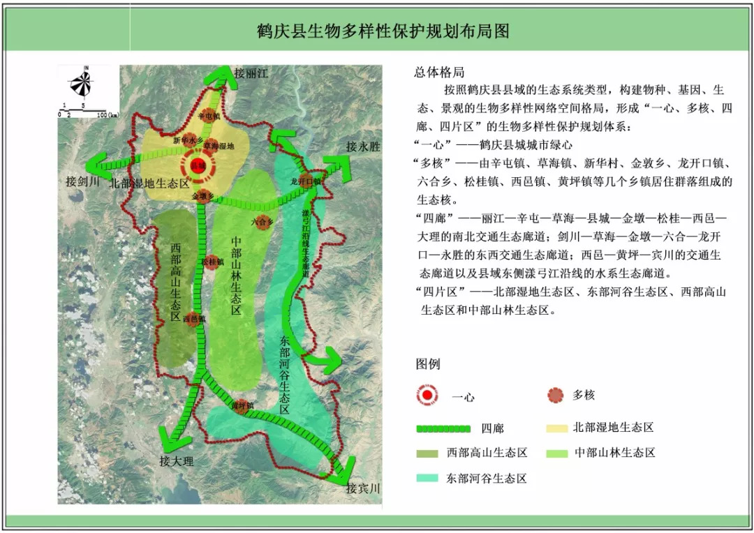 鹤庆县城市生物多样性保护规划公示