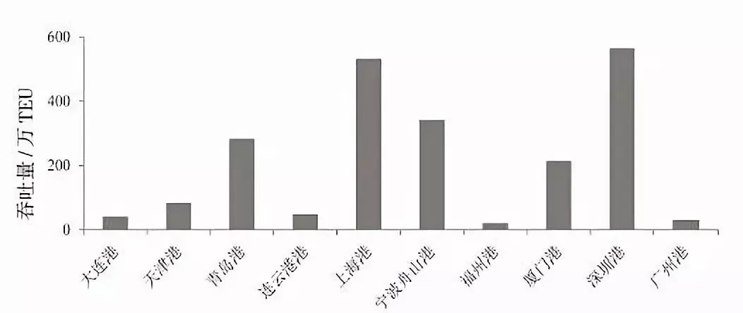 美国2017有多少人口_有多少人口美国