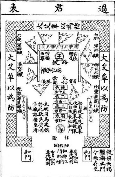 古代人口估算_古代头像女生动漫(2)