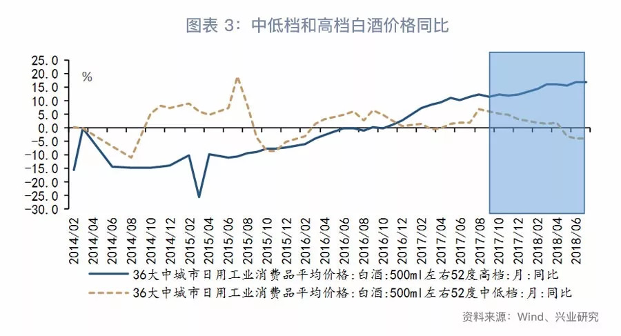 2020烟草gdp占比_2015年广东GDP增长8 第三产业占比首次突破50(3)