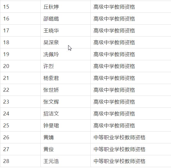 芜湖市拆迁2018人口认定_芜湖市地图