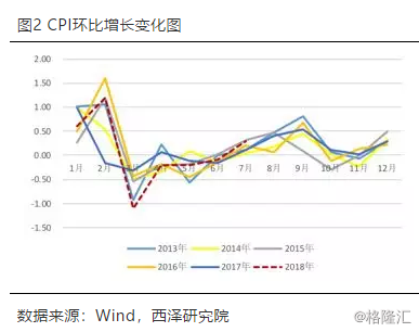 中美经济总量对比2020经济数据_中美gdp总量对比2020