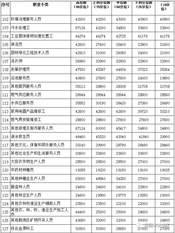 许昌市人口多少_许昌市各区县 禹州市人口最多面积最大GDP第一,魏都区GDP最少(2)