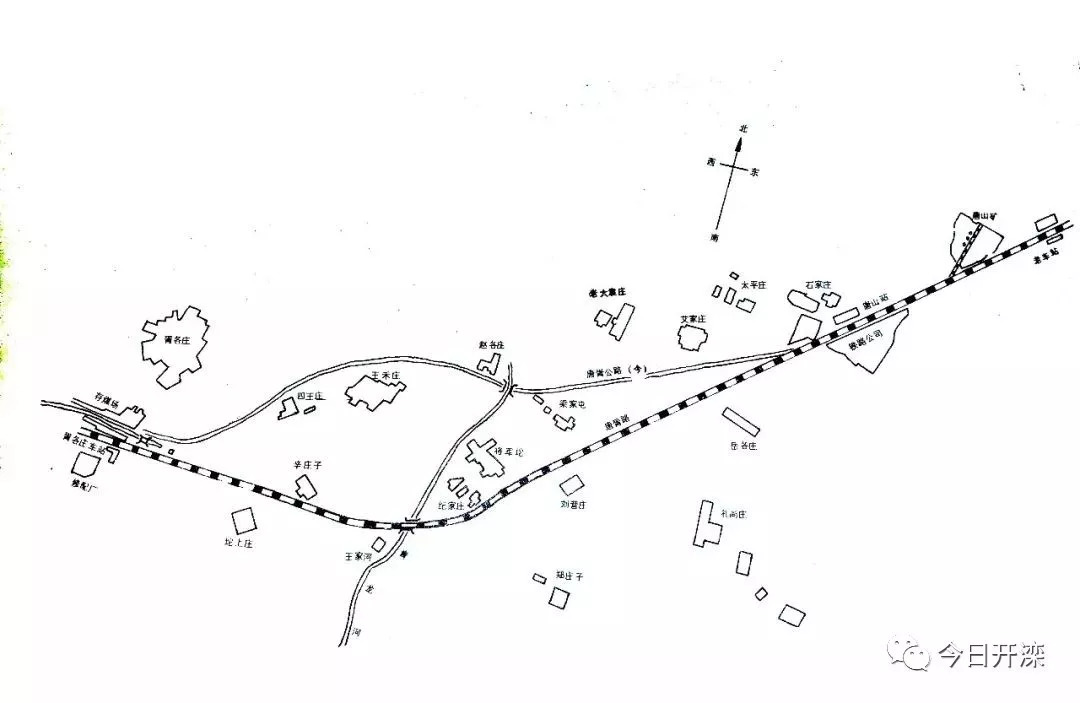 初期唐胥铁路示意图