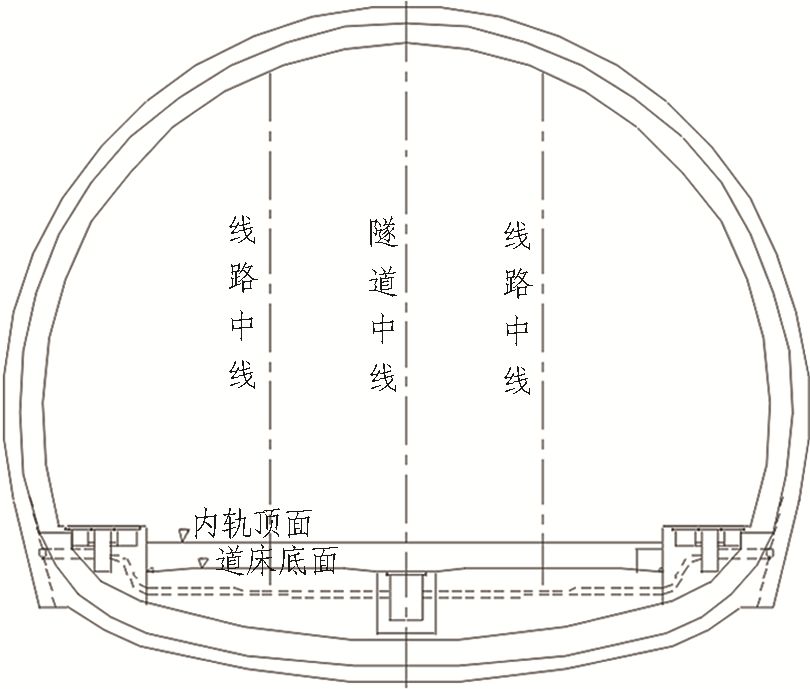 视频图文高速铁路隧道机械化修建技术创新与智能化建造展望