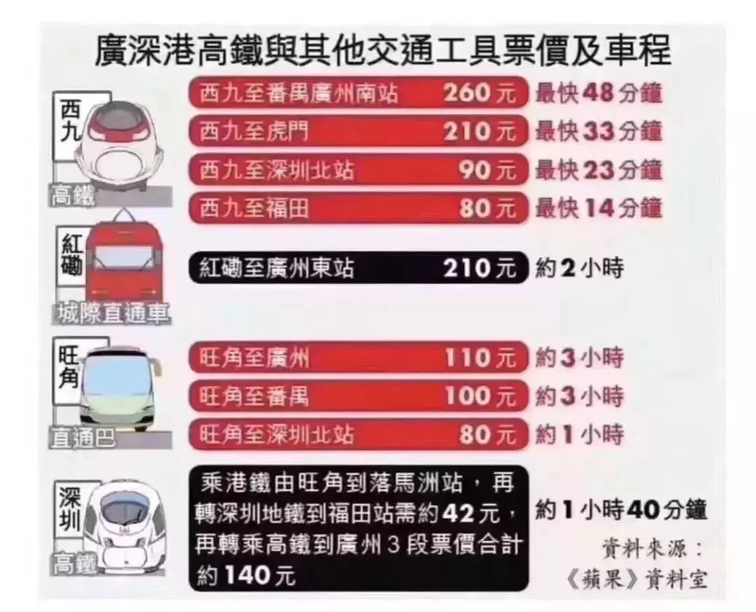 广州搭怎么收费_广州塔怎么画(3)