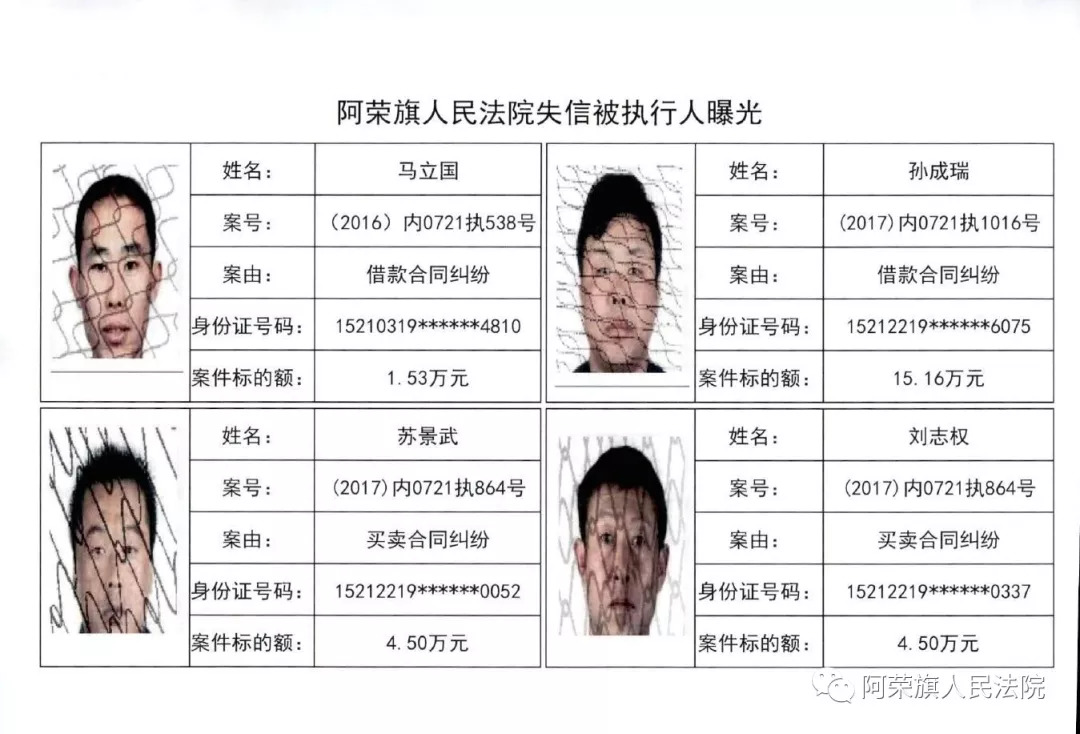 《关于限制被执行人高消费及有关消费的若干规定》,阿荣旗人民法院对