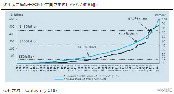 中美经济总量对比2020经济数据_中美gdp总量对比2020(2)