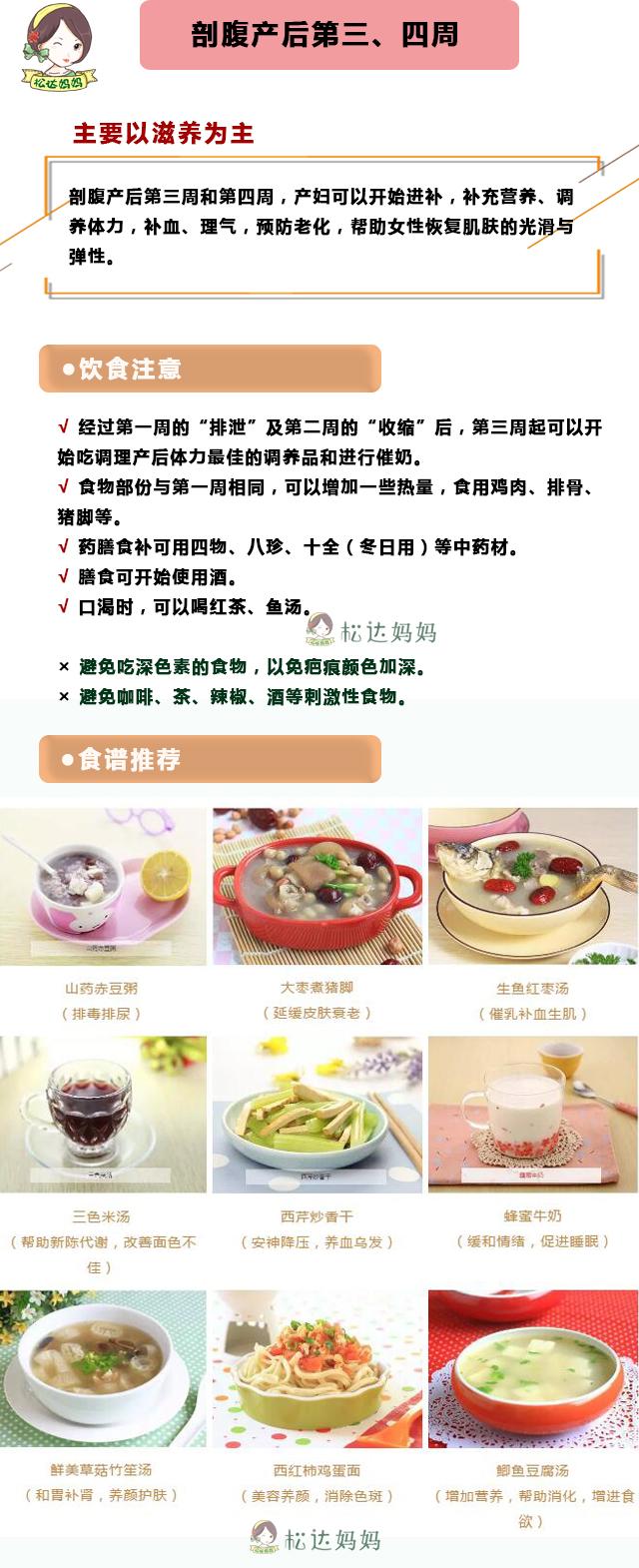 金牌月嫂建议:剖腹产30天月子食谱,科学营养,恢复快