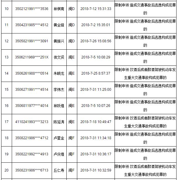 宁德市现有人口多少_宁德市地图(3)