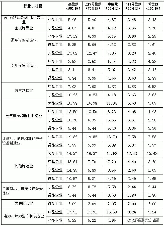 许昌市人口现状_许昌市地图(2)