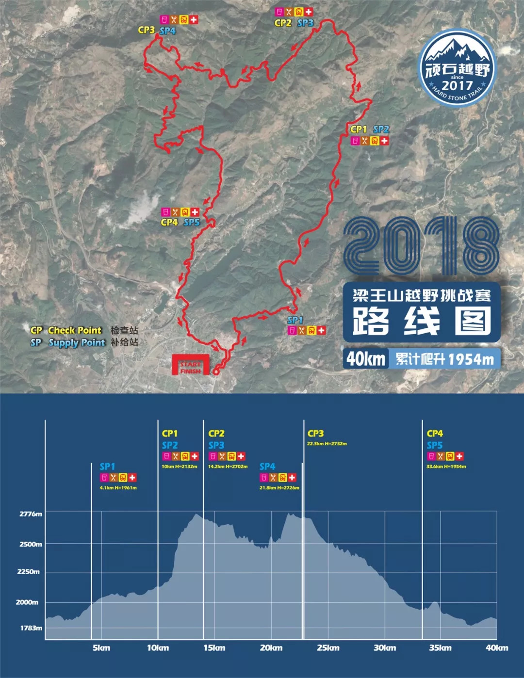 云南越野跑者的天堂altra2018梁王山越野赛