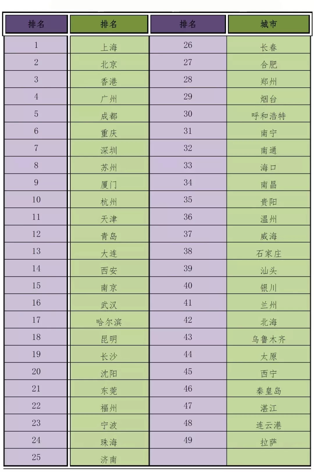 上海gdp相当于几个昆明_看看新闻 叩击时代(2)