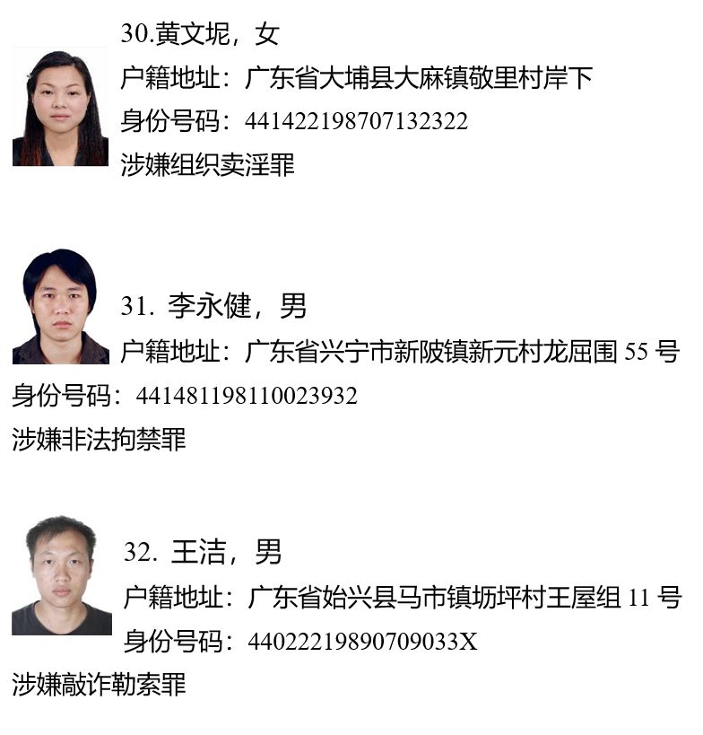 ps:以下嫌疑人涉嫌组织,领导黑社会性质组织,或涉嫌组织卖淫,聚众