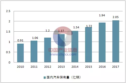 努力挖掘人口老龄化_人口老龄化图片