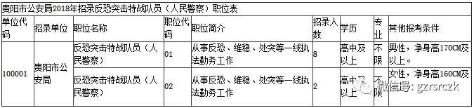 OB体育【免费广告】招聘教师、文员、房屋出租出售……(图1)