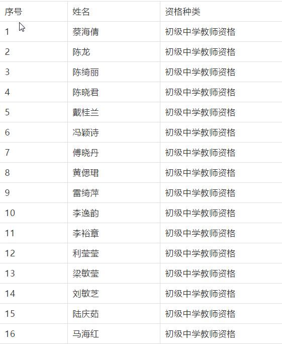 佛山2018人口失踪_佛山广州人口热力图(3)