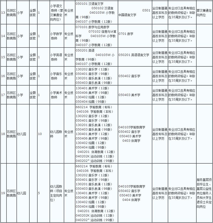 林西人口_林西老照片