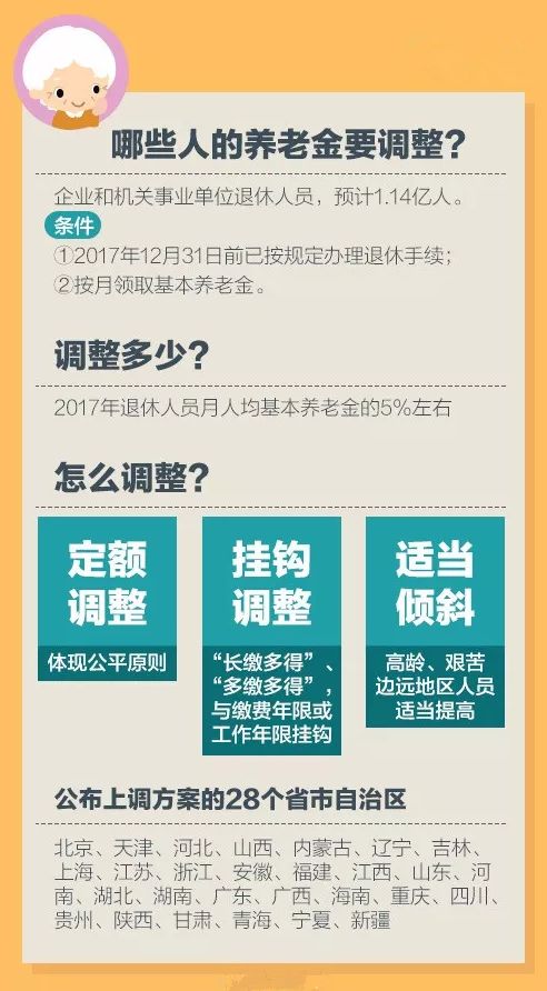 惠州农村人口退休金换账号_惠州人口分布图