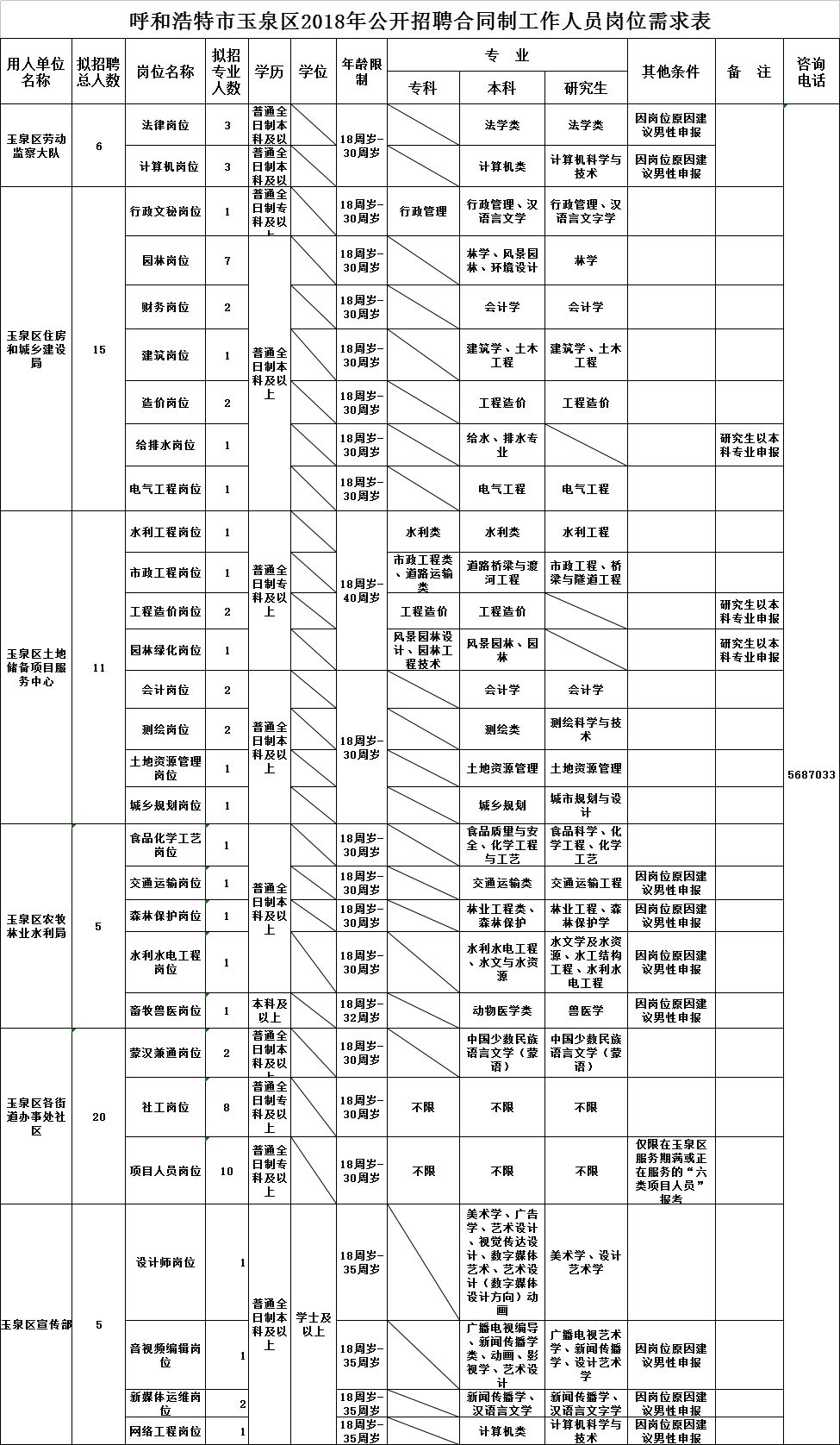 2019年玉泉区常住人口_2021年日历图片