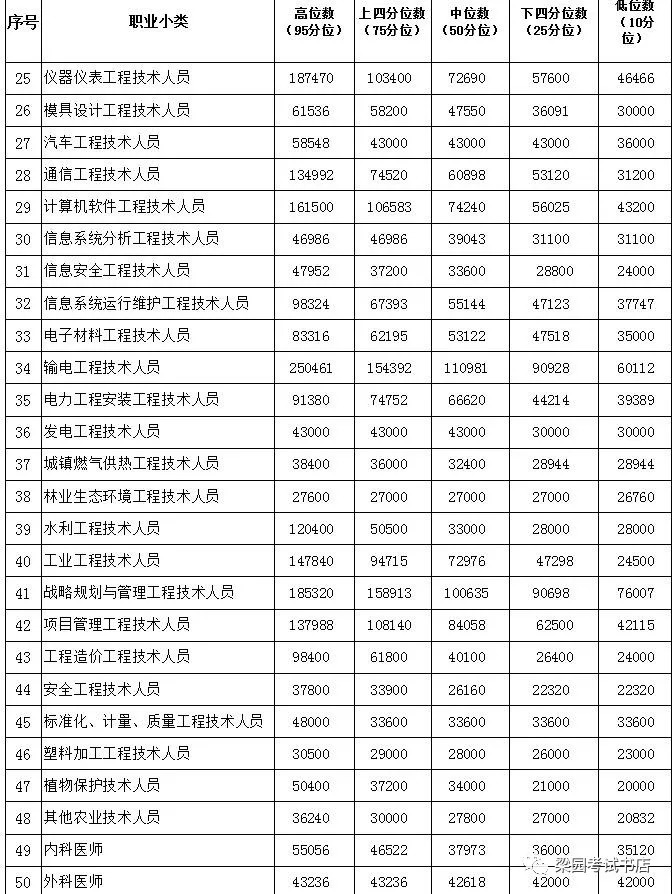 许昌市人口多少_许昌市各区县 禹州市人口最多面积最大GDP第一,魏都区GDP最少(2)