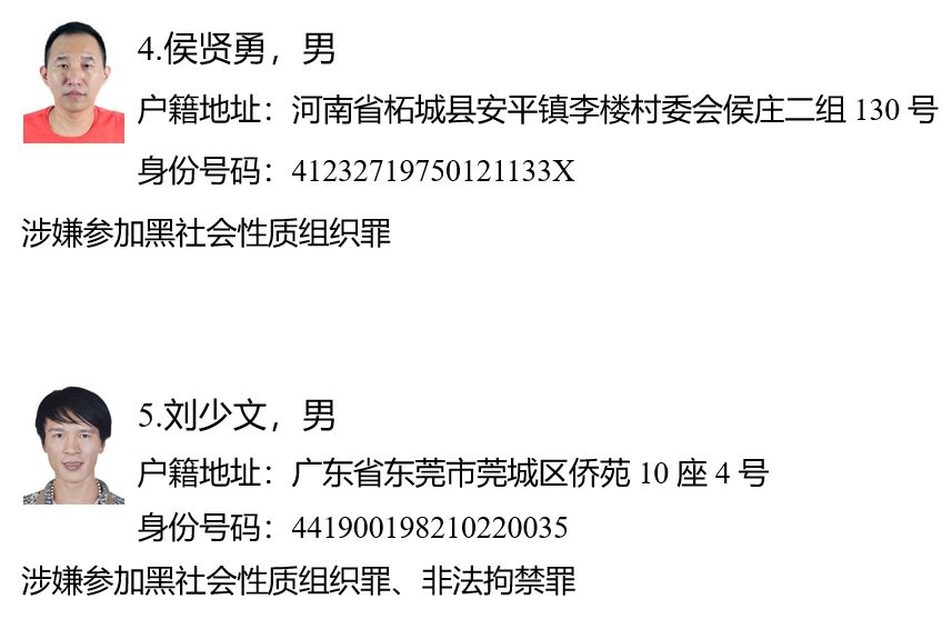 ps:以下嫌疑人涉嫌组织,领导黑社会性质组织,或涉嫌组织卖淫,聚众斗殴