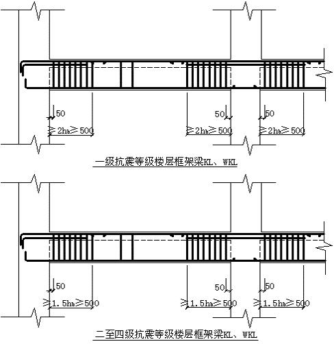 柱子搭接区怎么算_柱子加密区怎么算(3)