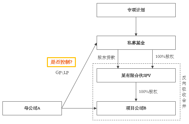 人口gp_摩托gp(3)