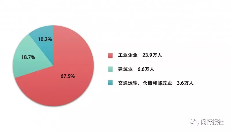 加强队伍建设提升经济总量_加强学风建设图片