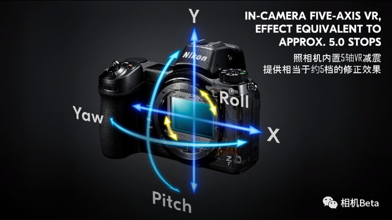 尼康全画幅微单相机正式发布最全的内容给你看